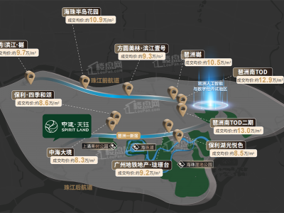 云悦天地